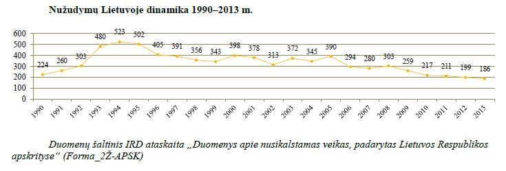 vartotojo kelta nuotrauka